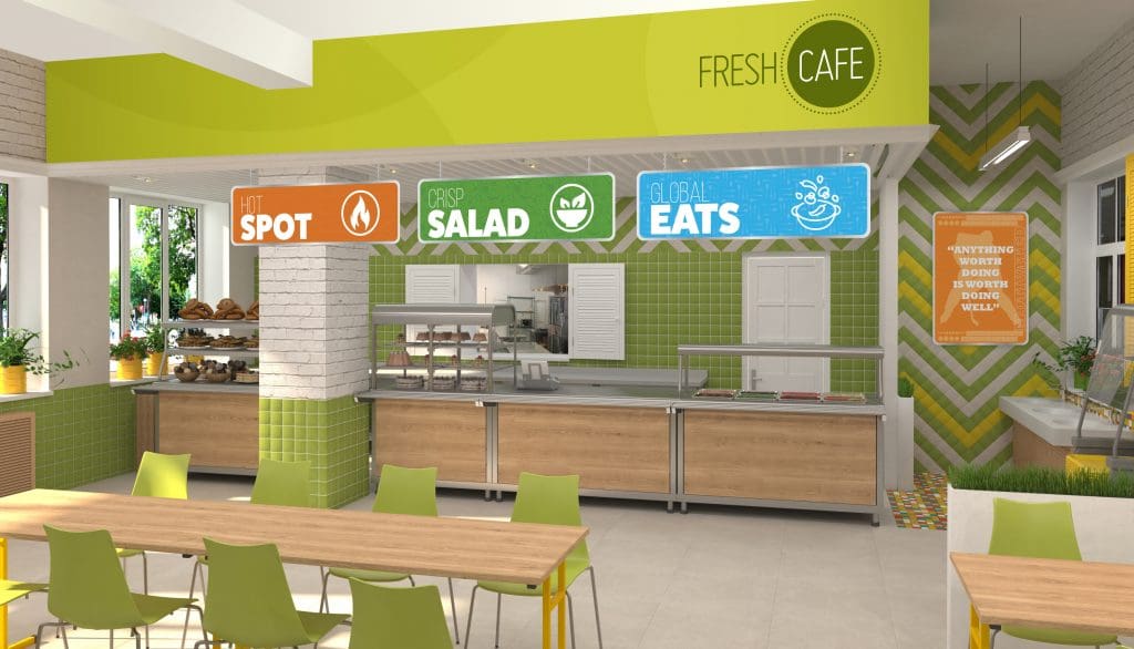 Why You Need Great Cafeteria Signage | LTI, Inc.