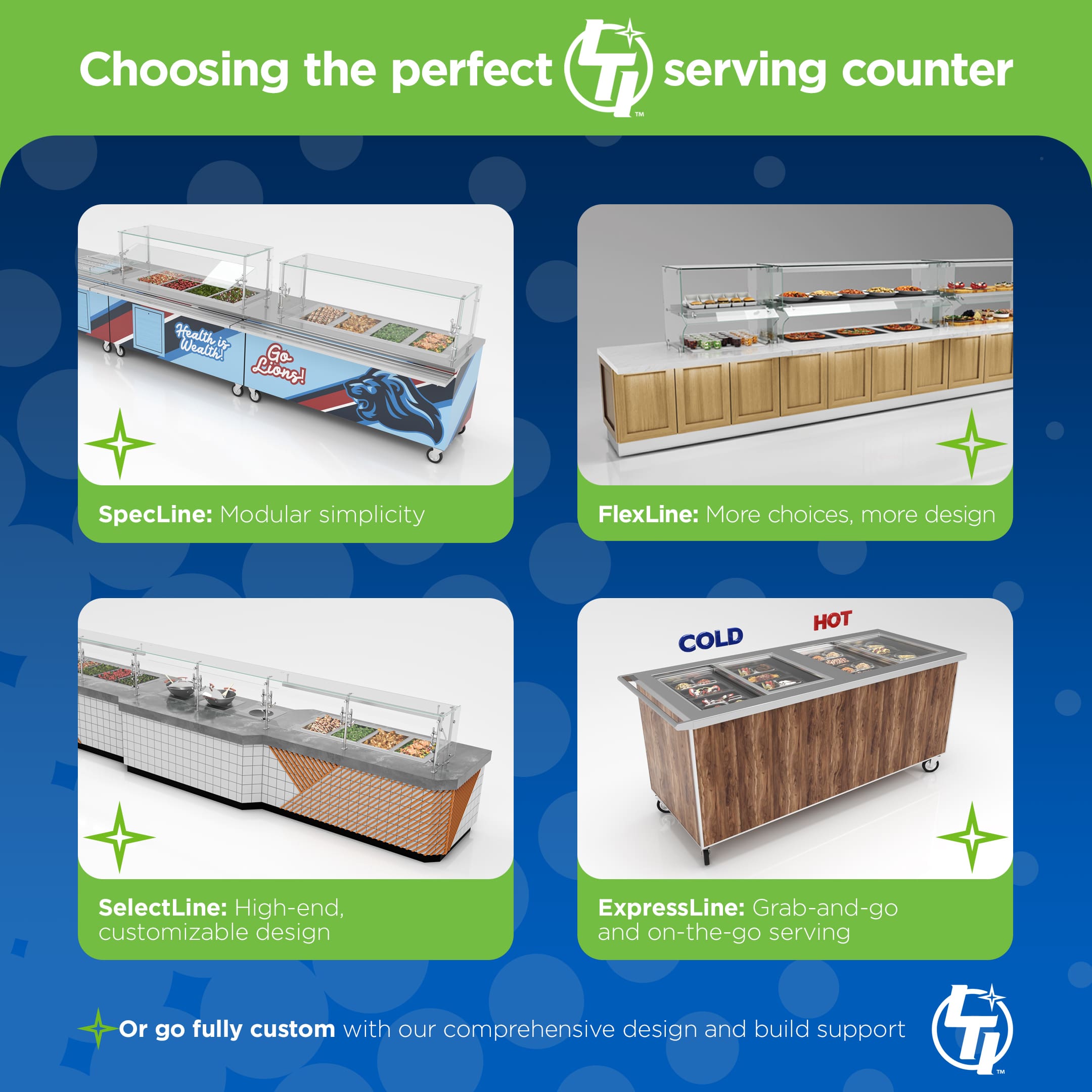 LTI 4971 Social Media Choose A Counter